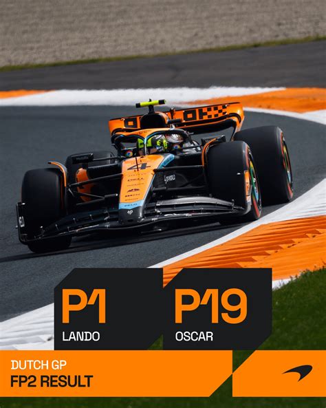 fp2 results today|FP2 Dutch GP Full Results .